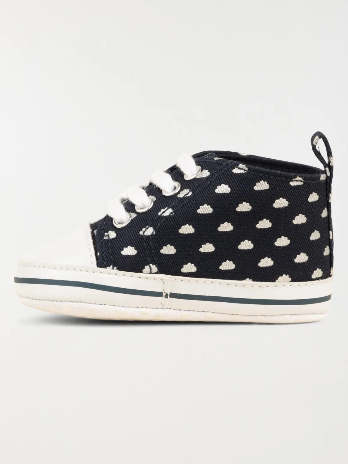 Bottons nuages navy blue fille (16-20)