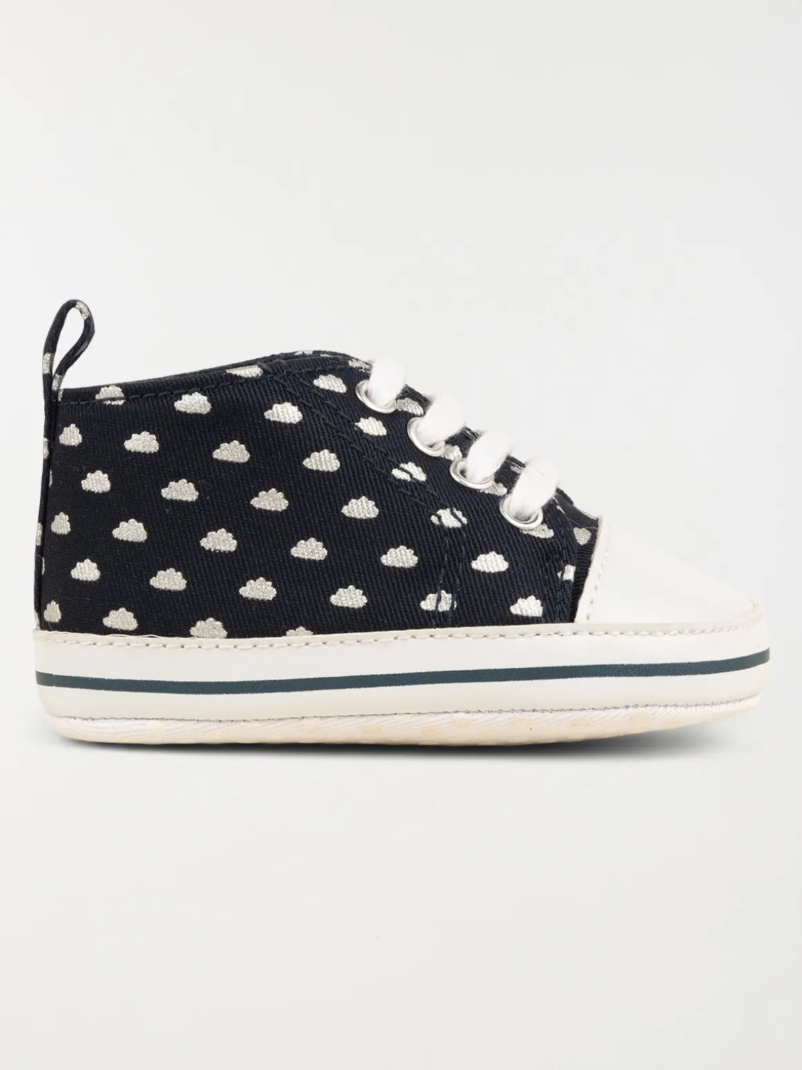 Bottons nuages navy blue fille (16-20)