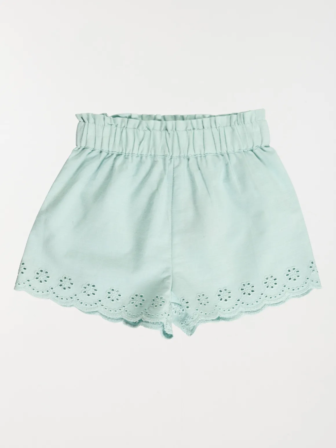 Short broderie anglaise fille (3-36M)